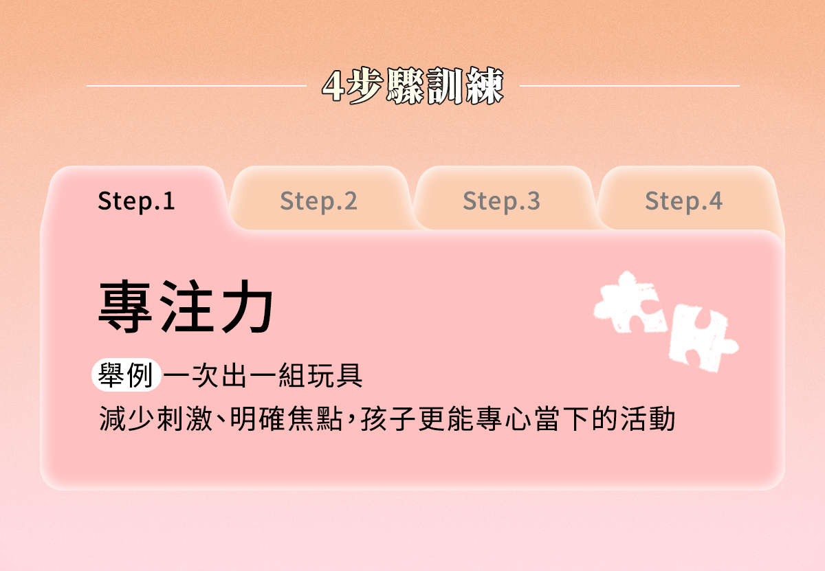 四步驟訓練孩子：專注力、執行功能、環境秩序感、自我控制力