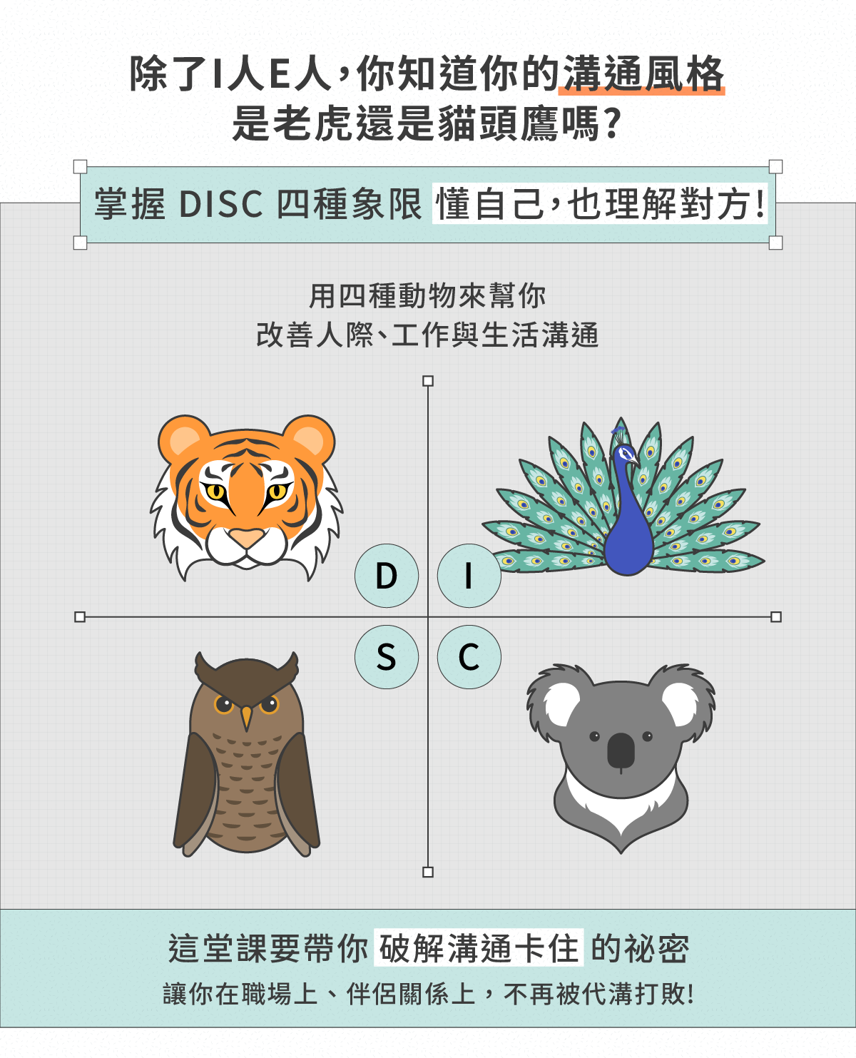 透過 DISC 動物風格看懂自己與他人，突破溝通卡點讓關係更順暢