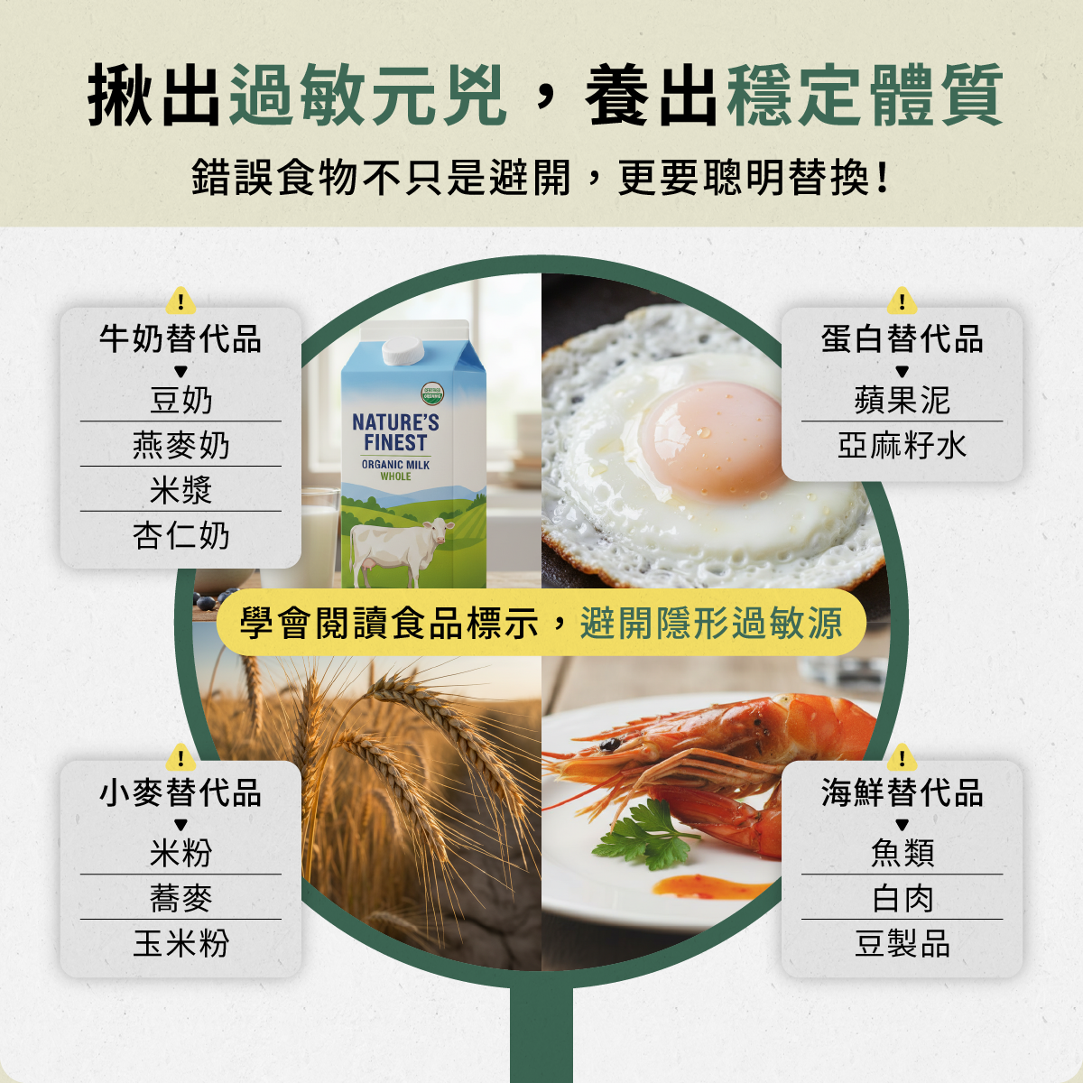 揪出過敏原兇，養出穩定體質，學會閱讀食品標示，避開隱形過敏原