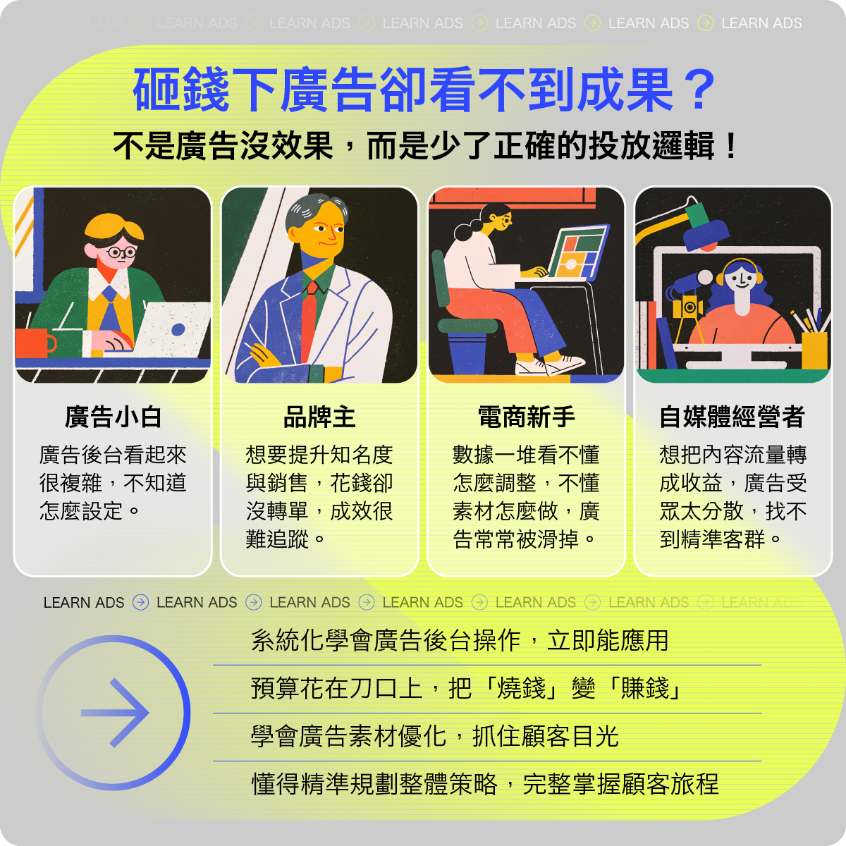 學會Facebook Ads系統化廣告操作正確邏輯，砸錢下廣告更有效果